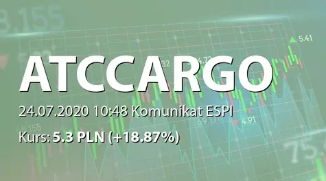 ATC Cargo S.A.: Pierwsze wezwanie akcjonariuszy do złożenia dokumentów akcji (2020-07-24)