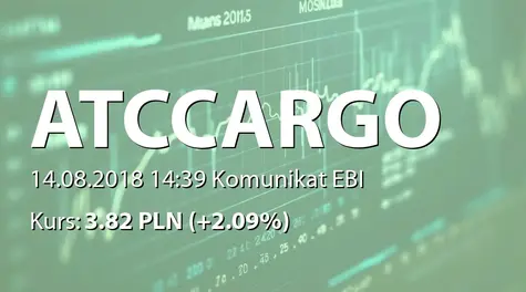 ATC Cargo S.A.: SA-Q2 2018 (2018-08-14)