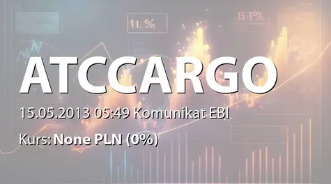 ATC Cargo S.A.: Skonsolidowany raport kwartalny spółki ATC Cargo S.A. za I kwartał 2013 roku (2013-05-15)