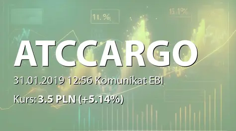 ATC Cargo S.A.: Terminy przekazywania raportĂłw okresowych w 2019 r. (2019-01-31)