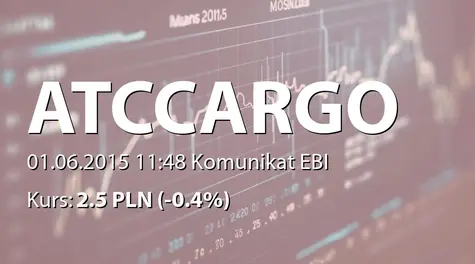 ATC Cargo S.A.: Umowa gwarancji ubezpieczeniowej (2015-06-01)