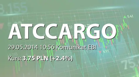 ATC Cargo S.A.: Umowa z BSH Sprzęt Gospodarstwa Domowego sp. z o. o. - 6 mln zł (2014-05-29)