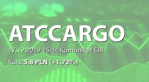 ATC Cargo S.A.: Wybór audytora - Pro Audyt sp. z o.o. (2019-12-17)