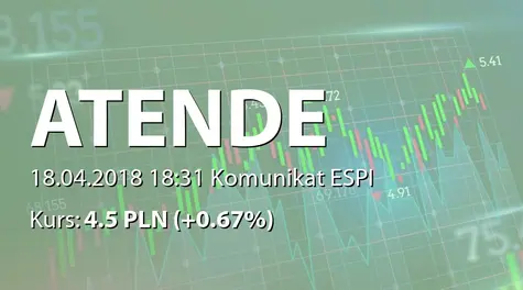 Atende S.A.: Rekomendacja Zarządu ws. wypłaty dywidendy - 0,22 PLN (2018-04-18)