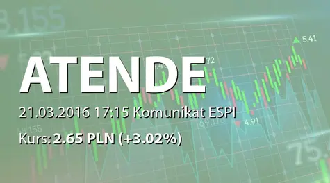 Atende S.A.: SA-RS 2015 (2016-03-21)