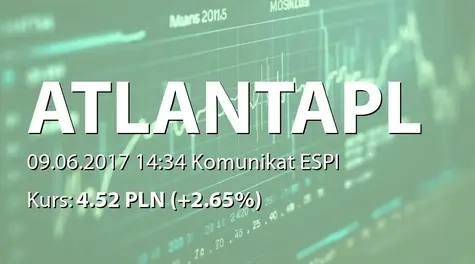 Atlanta Poland S.A.: Aneks do umowy kredytowej z Bankiem PKO BP SA (2017-06-09)