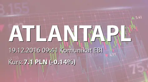 Atlanta Poland S.A.: Raport dotyczÄcy zakresu stosowania Dobrych Praktyk (2016-12-19)