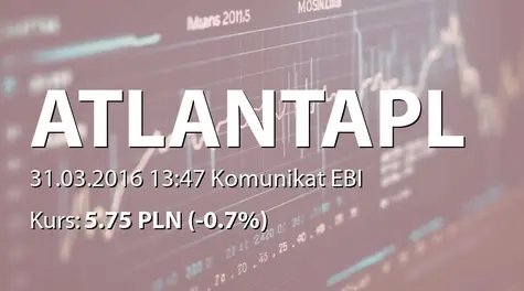 Atlanta Poland S.A.: Raport dotyczący zakresu stosowania Dobrych Praktyk (2016-03-31)