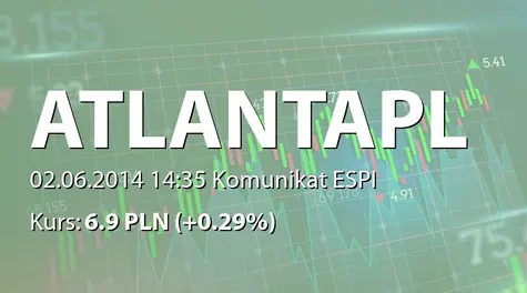 Atlanta Poland S.A.: Rekomendacja Zarządu dotycząca wypłaty dywidendy za rok 2013 (2014-06-02)