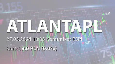 Atlanta Poland S.A.: SA-P 2023/2024 (2024-03-27)