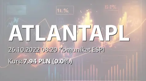 Atlanta Poland S.A.: Wstępne wyniki w I kwartale 2022/2023 (2022-10-26)
