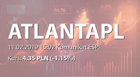 Atlanta Poland S.A.: Wstępne wyniki wezwania do zapisywania się na sprzedaż akcji (2019-02-11)