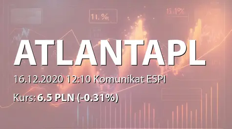 Atlanta Poland S.A.: Wypłata dywidendy - 0,28 PLN (2020-12-16)