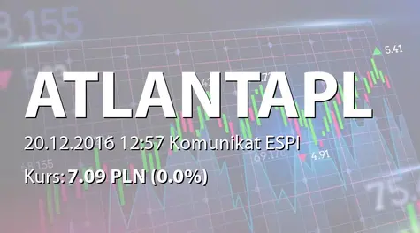 Atlanta Poland S.A.: Wypłata dywidendy - 0,33 PLN (2016-12-20)