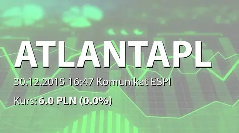 Atlanta Poland S.A.: Wypłata dywidendy - 0,65 PLN (2015-12-30)