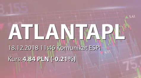 Atlanta Poland S.A.: Zmiana treści wezwania do zapisywania się na sprzedaż akcji (2018-12-18)