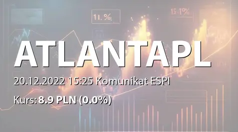 Atlanta Poland S.A.: ZWZ - podjęte uchwały: wypłata dywidendy - 0,38 PLN, zmiany w RN (2022-12-20)