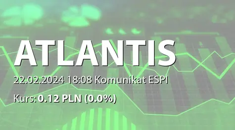 Atlantis SE: SA-P 2023/2024 (2024-02-22)