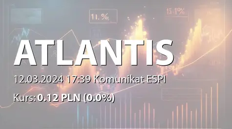 Atlantis SE: ZWZ (14:00) - projekty uchwał: podział zysku za rok 2022/2023 (2024-03-12)