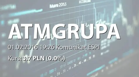 ATM Grupa S.A.: Drugie zawiadomienie o zamiarze połączenia z Profilm sp. z o.o. (2016-02-01)