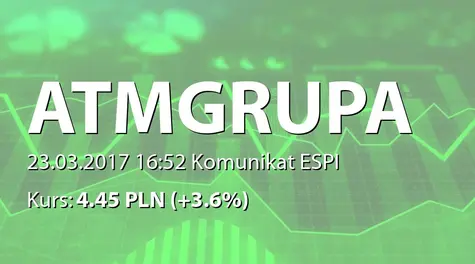 ATM Grupa S.A.: Rekomendacja Zarządu ws. wypłaty dywidendy - 0,27 PL2 (2017-03-23)