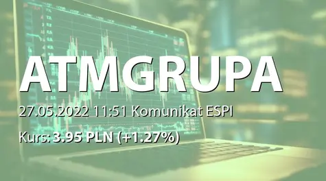 ATM Grupa S.A.: ZWZ - podjęte uchwały: wypłata dywidendy - 0,20 PLN, zmiany w RN (2022-05-27)