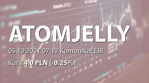 Atomic Jelly S.A.: Rezygnacja członków RN i powołanie członka RN w drodze kooptacji (2021-10-05)