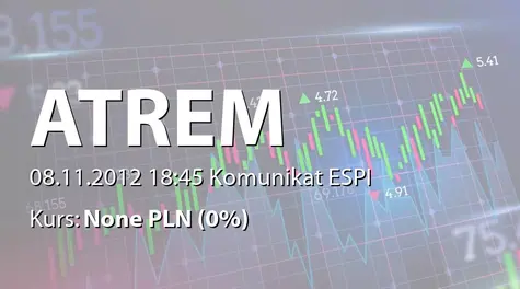Atrem S.A.: Odstąpienie od umów przez Hydrobudowa Polska SA w upadłości likwidacyjnej (2012-11-08)