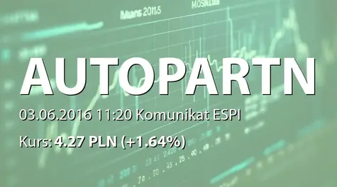 Auto Partner S.A.: Dopuszczenie do obrotu akcji serii A-H i PDA serii H (2016-06-03)