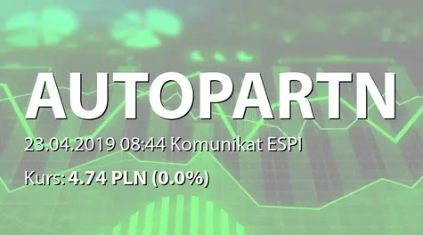 Auto Partner S.A.: Zakończenie subskrypcji warrantów serii B i akcji serii A (2019-04-23)