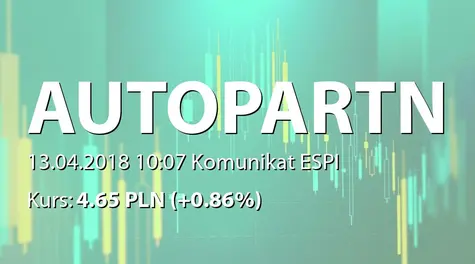 Auto Partner S.A.: Zakończenie subskrypcji warrantów subskrypcyjnych serii D i akcji serii I (2018-04-13)