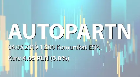 Auto Partner S.A.: Zamiana akcji zwykłych imiennych serii J na akcje zwykłe na okaziciela (2019-06-04)