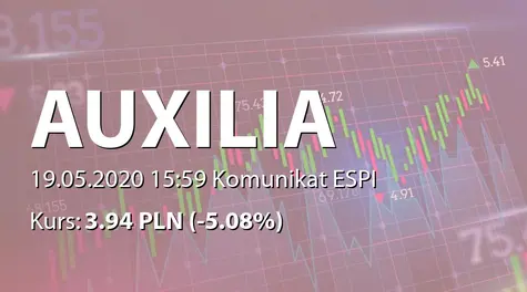 AUXILIA S.A.: Przyznanie subwencji finansowej (2020-05-19)