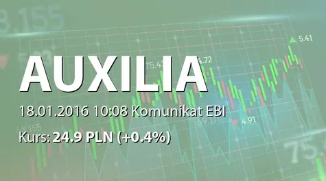 AUXILIA S.A.: Raport dotyczący zakresu stosowania Dobrych Praktyk (2016-01-18)