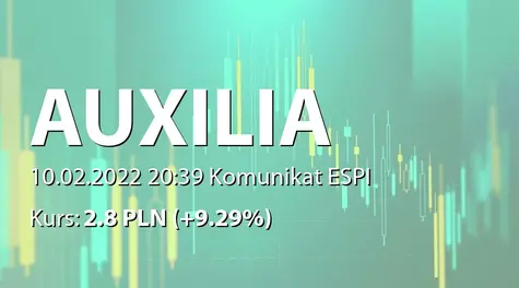 AUXILIA S.A.: Raport za styczeń 2022 (2022-02-10)