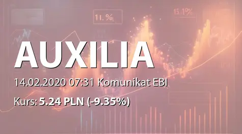 AUXILIA S.A.: SA-QSr4 2019 (2020-02-14)