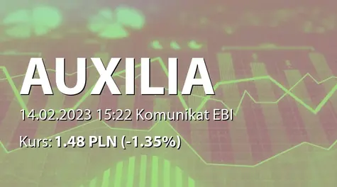 AUXILIA S.A.: SA-QSr4 2022 (2023-02-14)