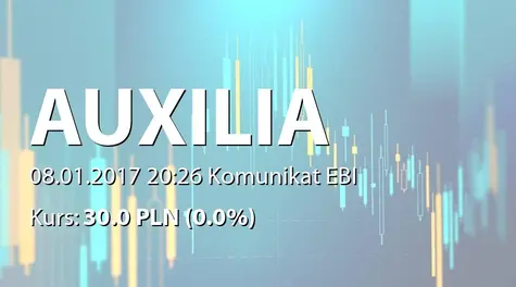 AUXILIA S.A.: Terminy przekazywania raportĂłw w 2017 roku (2017-01-08)