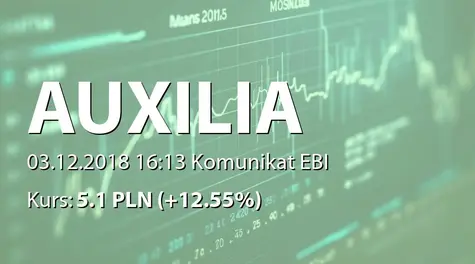 AUXILIA S.A.: Uchwała ZarzÄduws. emisji obligacji serii B (2018-12-03)