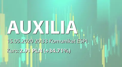 AUXILIA S.A.: Wpływ pandemii COVID-19 na działalność i funkcjonowanie Grupy (2020-05-15)