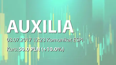 AUXILIA S.A.: ZWZ - lista akcjonariuszy (2017-07-03)