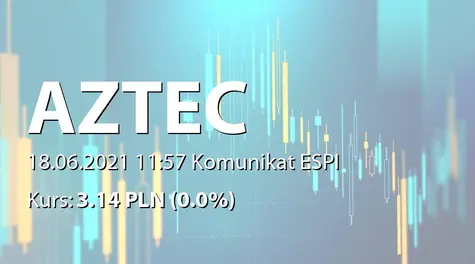 AZTEC International S.A.: Kontrakt z Würth Oy (2021-06-18)