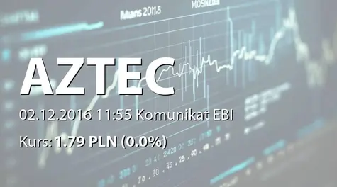 AZTEC International S.A.: Powołanie członka ZarzÄdu (2016-12-02)