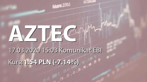 AZTEC International S.A.: Rejestracja w KRS zmiany siedziby (2020-03-17)