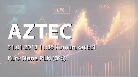 AZTEC International S.A.: Terminy przekazywania raportów okresowych w 2013 r. (2013-01-31)