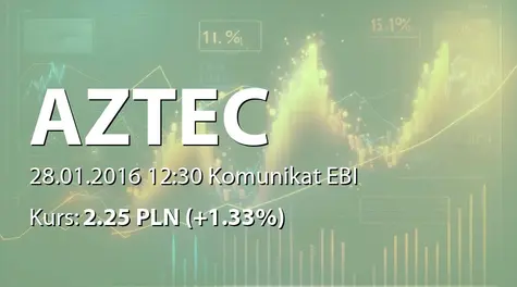 AZTEC International S.A.: Terminy przekazywania raportów w 2016 roku (2016-01-28)