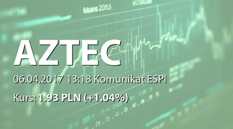 AZTEC International S.A.: ZWZ - zwołanie obrad, porządek obrad (2017-04-06)