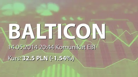 Balticon S.A.: SA-Q1 2014 (2014-05-14)