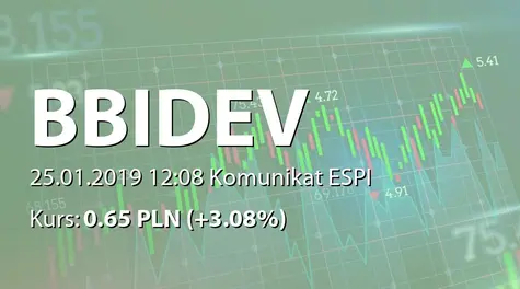 BBI Development S.A.: Terminy przekazywania raportów w 2019 roku (2019-01-25)