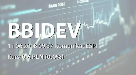 BBI Development S.A.: Zakup akcji własnych (2018-06-11)